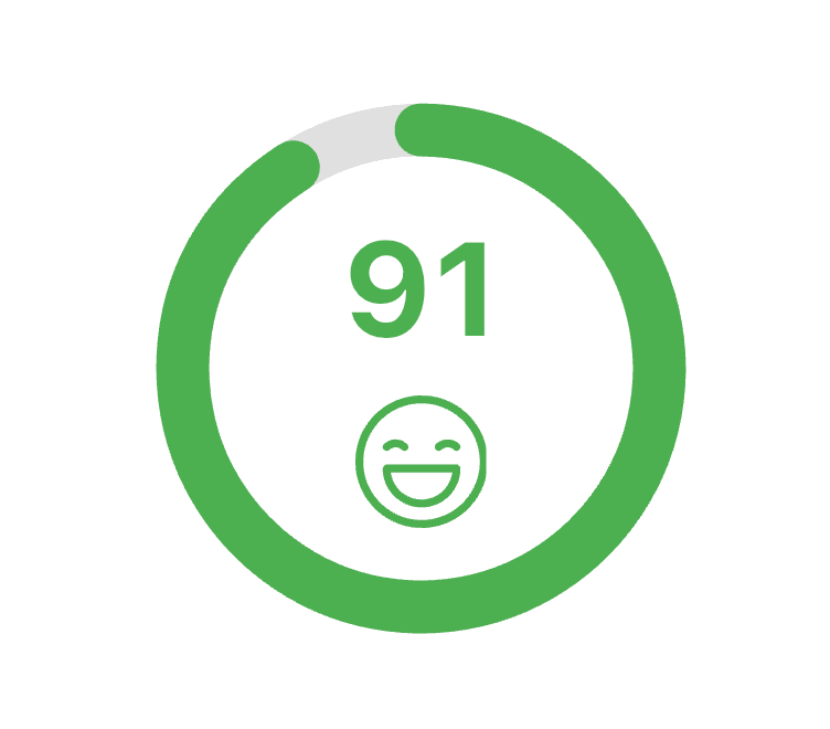 Lifestyle Score Image